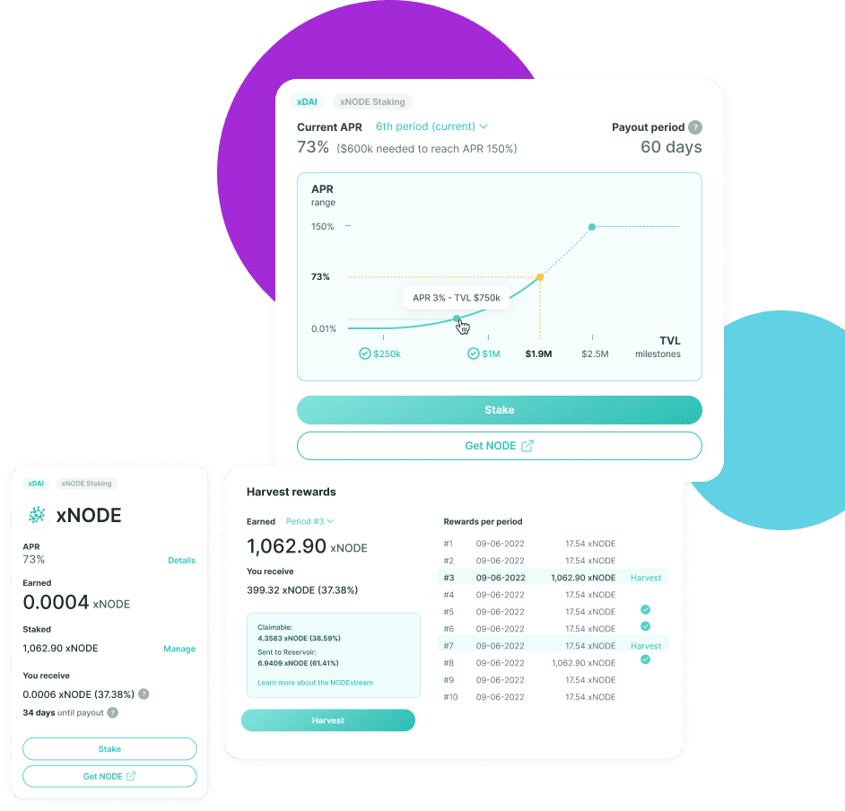 dappnode.io